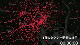14
Proprietary and Confidential ?2017 JapanTaxi, Inc. All Rights Reserved
1?Υ`ӑBΘ?
 