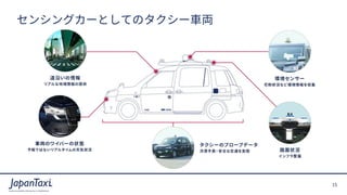 15
Proprietary and Confidential ?2017 JapanTaxi, Inc. All Rights Reserved
󥷥󥰥`ȤƤΥ`?I
 