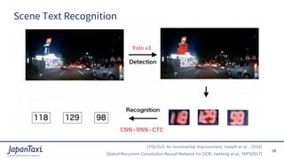 18
Proprietary and Confidential ?2017 JapanTaxi, Inc. All Rights Reserved
Scene Text Recognition
Yolo v3
[YOLOv3: An Incremental Improvement, Joseph et al. , 2018]
CNN+RNN+CTC
[Gated Recurrent Convolution Neural Network for OCR, Jianfeng et al., NIPS2017]
 