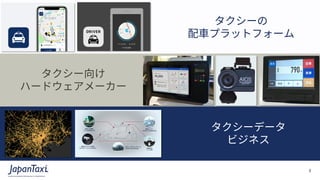 3
Proprietary and Confidential ?2017 JapanTaxi, Inc. All Rights Reserved
`
?ץåȥե`
`
ϩ`ɥ``
`ǩ`
ӥͥ
 