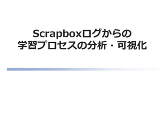 Scrapboxログからの
学習プロセスの分析・可視化
 