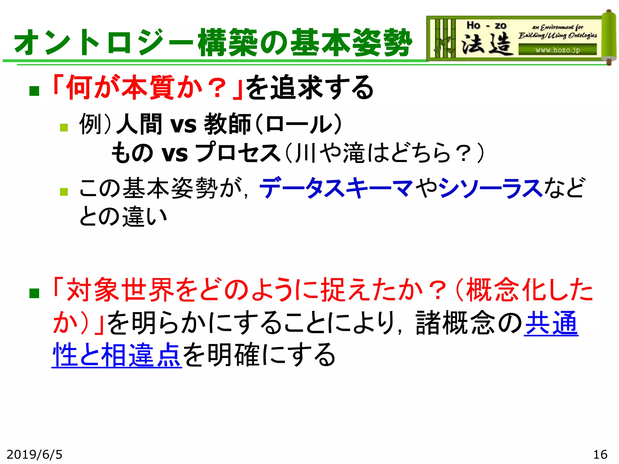 オントロジー構築の基本姿勢
◼ 「何が本質か？」を追求する
◼ 例）人間 vs 教師（ロール）
もの vs プロセス（川や滝はどちら？）
◼ この基本姿勢が，データスキーマやシソーラスなど
との違い
◼ 「対象世界をどのように捉えたか？（概念化した
か）」を明らかにすることにより，諸概念の共通
性と相違点を明確にする
2019/6/5 16
 