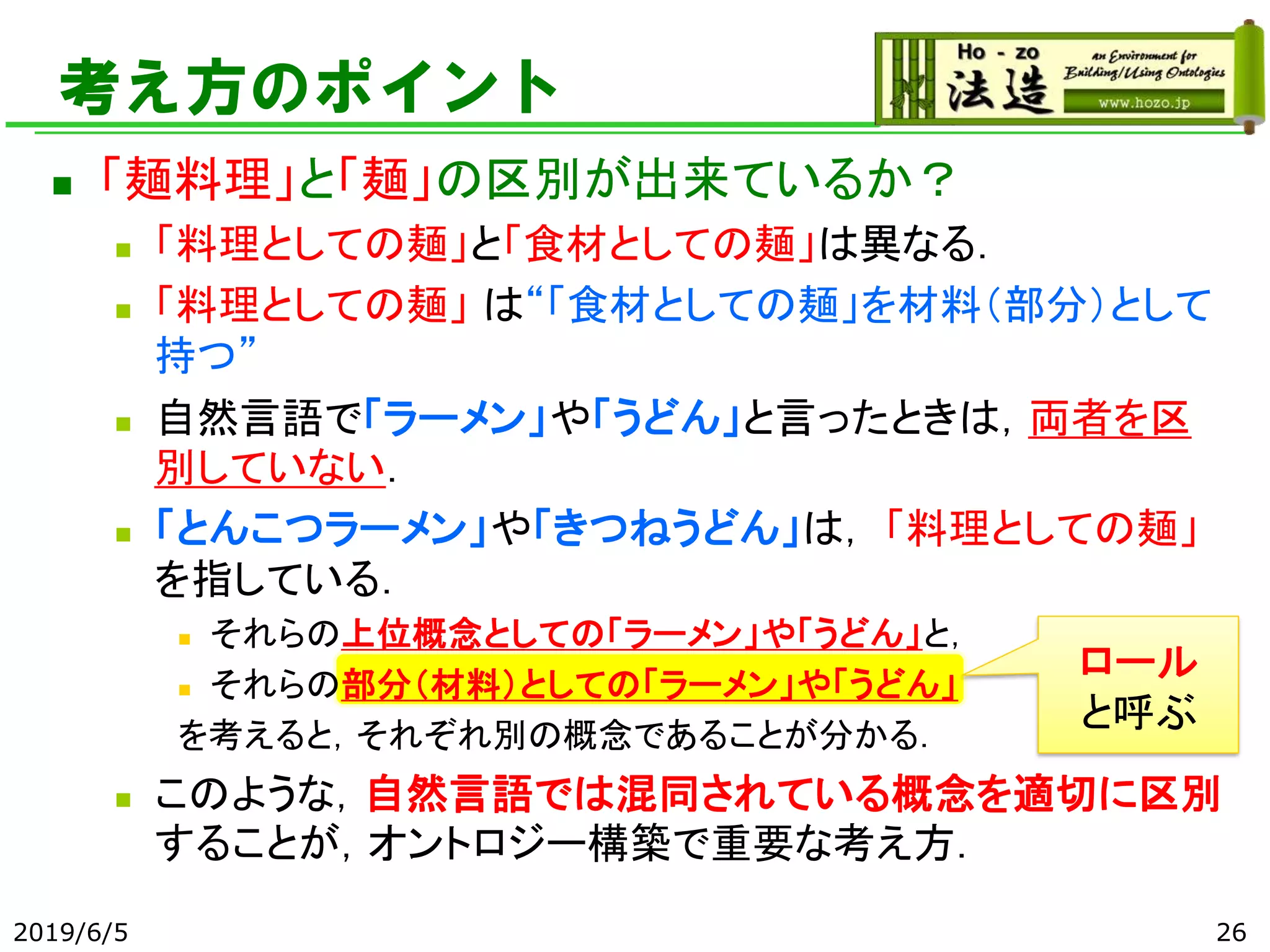 考え方のポイント
◼ 「麺料理」と「麺」の区別が出来ているか？
◼ 「料理としての麺」と「食材としての麺」は異なる．
◼ 「料理としての麺」 は“「食材としての麺」を材料（部分）として
持つ”
◼ 自然言語で「ラーメン」や「うどん」と言ったときは，両者を区
別していない．
◼ 「とんこつラーメン」や「きつねうどん」は， 「料理としての麺」
を指している．
◼ それらの上位概念としての「ラーメン」や「うどん」と，
◼ それらの部分（材料）としての「ラーメン」や「うどん」
を考えると，それぞれ別の概念であることが分かる．
◼ このような，自然言語では混同されている概念を適切に区別
することが，オントロジー構築で重要な考え方．
2019/6/5 26
ロール
と呼ぶ
 