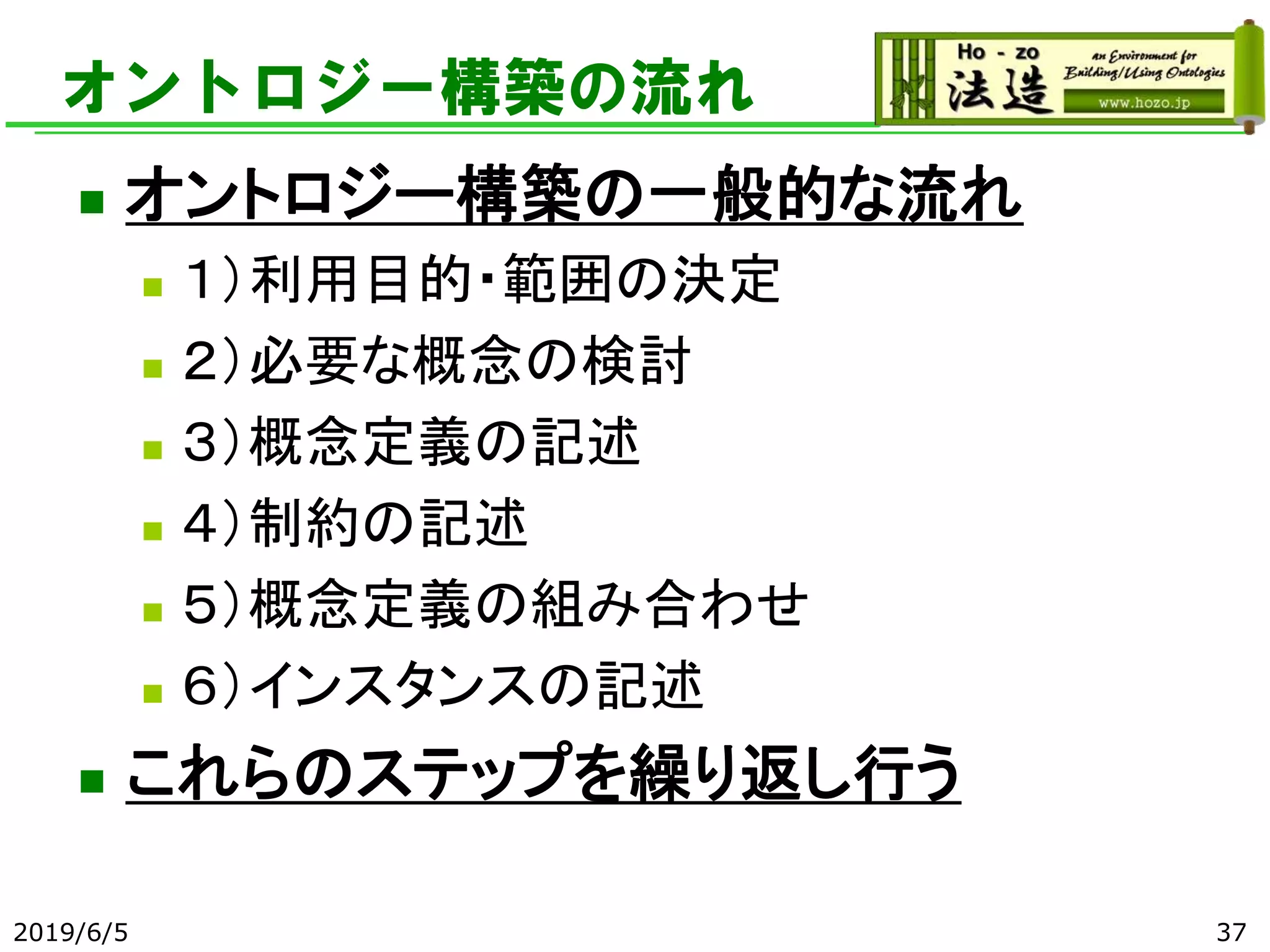 オントロジー構築の流れ
◼ オントロジー構築の一般的な流れ
◼ １）利用目的・範囲の決定
◼ ２）必要な概念の検討
◼ ３）概念定義の記述
◼ ４）制約の記述
◼ ５）概念定義の組み合わせ
◼ ６）インスタンスの記述
◼ これらのステップを繰り返し行う
2019/6/5 37
 