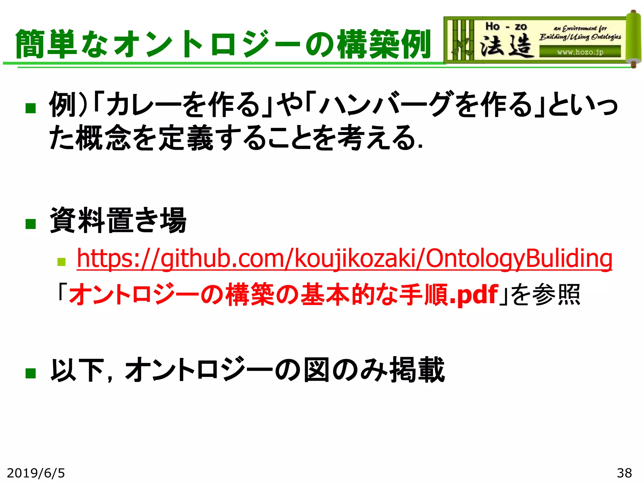 簡単なオントロジーの構築例
◼ 例）「カレーを作る」や「ハンバーグを作る」といっ
た概念を定義することを考える．
◼ 資料置き場
◼ https://github.com/koujikozaki/OntologyBuliding
「オントロジーの構築の基本的な手順.pdf」を参照
◼ 以下，オントロジーの図のみ掲載
2019/6/5 38
 