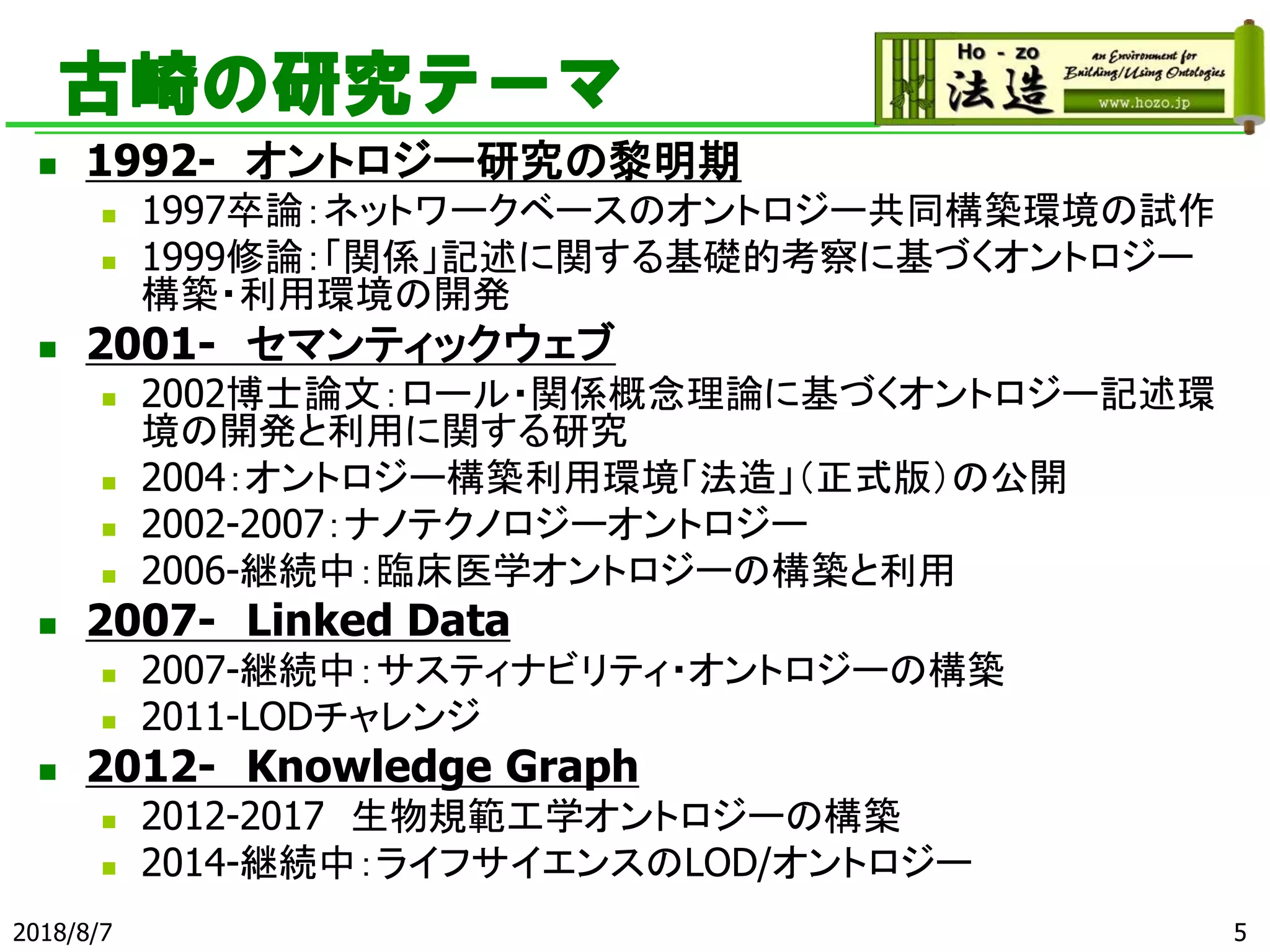 古崎の研究テーマ
◼ 1992- オントロジー研究の黎明期
◼ 1997卒論：ネットワークベースのオントロジー共同構築環境の試作
◼ 1999修論：「関係」記述に関する基礎的考察に基づくオントロジー
構築・利用環境の開発
◼ 2001- セマンティックウェブ
◼ 2002博士論文：ロール・関係概念理論に基づくオントロジー記述環
境の開発と利用に関する研究
◼ 2004：オントロジー構築利用環境「法造」（正式版）の公開
◼ 2002-2007：ナノテクノロジーオントロジー
◼ 2006-継続中：臨床医学オントロジーの構築と利用
◼ 2007- Linked Data
◼ 2007-継続中：サスティナビリティ・オントロジーの構築
◼ 2011-LODチャレンジ
◼ 2012- Knowledge Graph
◼ 2012-2017 生物規範工学オントロジーの構築
◼ 2014-継続中：ライフサイエンスのLOD/オントロジー
2018/8/7 5
 