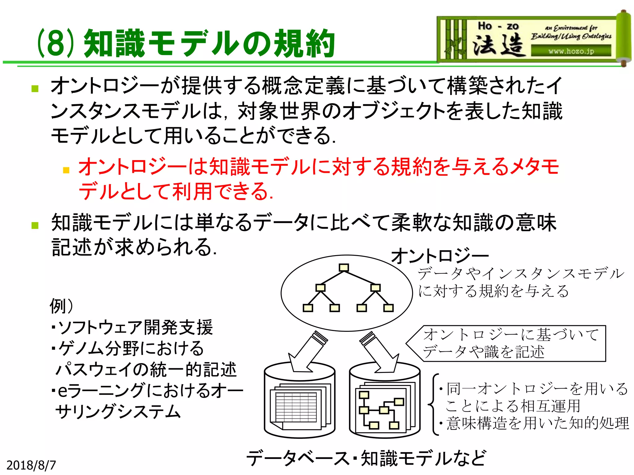 (8)知識モデルの規約
◼ オントロジーが提供する概念定義に基づいて構築されたイ
ンスタンスモデルは，対象世界のオブジェクトを表した知識
モデルとして用いることができる．
◼ オントロジーは知識モデルに対する規約を与えるメタモ
デルとして利用できる．
◼ 知識モデルには単なるデータに比べて柔軟な知識の意味
記述が求められる．
2018/8/7 67
オントロジーに基づいて
データや識を記述
・同一オントロジーを用いる
ことによる相互運用
・意味構造を用いた知的処理
オントロジー
データベース・知識モデルなど
データやインスタンスモデル
に対する規約を与える
例）
・ソフトウェア開発支援
・ゲノム分野における
パスウェイの統一的記述
・eラーニングにおけるオー
サリングシステム
 