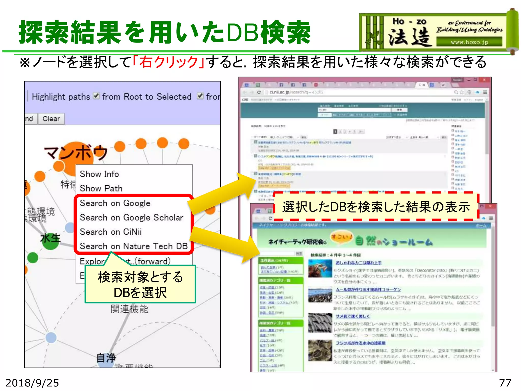 探索結果を用いたDB検索
検索対象とする
DBを選択
※ノードを選択して「右クリック」すると，探索結果を用いた様々な検索ができる
選択したDBを検索した結果の表示
2018/9/25 77
 