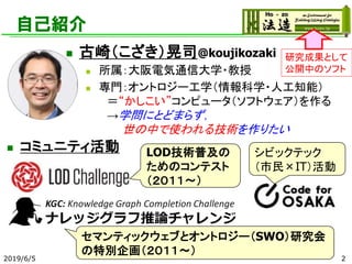 自己紹介
◼ コミュニティ活動
2019/6/5 2
研究成果として
公開中のソフト
◼ 古崎（こざき）晃司@koujikozaki
◼ 所属：大阪電気通信大学・教授
◼ 専門：オントロジー工学（情報科学・人工知能）
＝“かしこい”コンピュータ（ソフトウェア）を作る
→学問にとどまらず，
世の中で使われる技術を作りたい
LOD技術普及の
ためのコンテスト
（２０１１～）
シビックテック
（市民×IT）活動
セマンティックウェブとオントロジー（SWO）研究会
の特別企画（２０１１～）
 