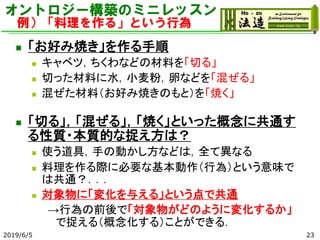 オントロジー構築のミニレッスン
例）「料理を作る」という行為
◼ 「お好み焼き」を作る手順
◼ キャベツ，ちくわなどの材料を「切る」
◼ 切った材料に水，小麦粉，卵などを「混ぜる」
◼ 混ぜた材料（お好み焼きのもと）を「焼く」
◼ 「切る」，「混ぜる」，「焼く」といった概念に共通す
る性質・本質的な捉え方は？
◼ 使う道具，手の動かし方などは，全て異なる
◼ 料理を作る際に必要な基本動作（行為）という意味で
は共通？．．．
◼ 対象物に「変化を与える」という点で共通
→行為の前後で「対象物がどのように変化するか」
で捉える（概念化する）ことができる．
2019/6/5 23
 
