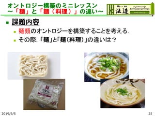 オントロジー構築のミニレッスン
～「麺」と「麺（料理）」の違い～
◼ 課題内容
◼ 麺類のオントロジーを構築することを考える．
◼ その際，「麺」と「麺（料理）」の違いは？
2019/6/5 25
 