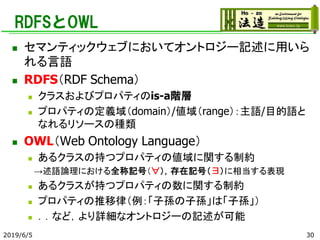 RDFSとOWL
◼ セマンティックウェブにおいてオントロジー記述に用いら
れる言語
◼ RDFS（RDF Schema）
◼ クラスおよびプロパティのis-a階層
◼ プロパティの定義域（domain）/値域（range）：主語/目的語と
なれるリソースの種類
◼ OWL（Web Ontology Language）
◼ あるクラスの持つプロパティの値域に関する制約
→述語論理における全称記号（∀），存在記号（∃）に相当する表現
◼ あるクラスが持つプロパティの数に関する制約
◼ プロパティの推移律（例：「子孫の子孫」は「子孫」）
◼ ．．など，より詳細なオントロジーの記述が可能
2019/6/5 30
 