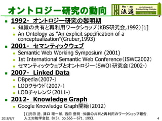 オントロジー研究の動向
◼ 1992- オントロジー研究の黎明期
◼ 知識の共有と再利用ワークショップ（KBS研究会,1992）[1]
◼ An Ontology as “An explicit specification of a
conceptualization”(Gruber,1993)
◼ 2001- セマンティックウェブ
◼ Semantic Web Working Symposium (2001)
◼ 1st International Semantic Web Conference（ISWC2002）
◼ セマンティックウェブとオントロジー（SWO）研究会（2002-）
◼ 2007- Linked Data
◼ DBpedia（2007-）
◼ LODクラウド（2007-）
◼ LODチャレンジ（2011-）
◼ 2012- Knowledge Graph
◼ Google Knowledge Graph開始（2012）
2018/8/7 4
[1]元田 浩，溝口 理一郎，西田 豊明 ：知識の共有と再利用のワークショップ報告，
人工知能学会誌，8（5），pp.666 – 671，1993．
 