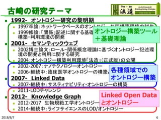 古崎の研究テーマ
◼ 1992- オントロジー研究の黎明期
◼ 1997卒論：ネットワークベースのオントロジー共同構築環境の試作
◼ 1999修論：「関係」記述に関する基礎的考察に基づくオントロジー
構築・利用環境の開発
◼ 2001- セマンティックウェブ
◼ 2002博士論文：ロール・関係概念理論に基づくオントロジー記述環
境の開発と利用に関する研究
◼ 2004：オントロジー構築利用環境「法造」（正式版）の公開
◼ 2002-2007：ナノテクノロジーオントロジー
◼ 2006-継続中：臨床医学オントロジーの構築と利用
◼ 2007- Linked Data
◼ 2007-継続中：サスティナビリティ・オントロジーの構築
◼ 2011-LODチャレンジ
◼ 2012- Knowledge Graph
◼ 2012-2017 生物規範工学オントロジーの構築
◼ 2014-継続中：ライフサイエンスのLOD/オントロジー
2018/8/7 6
オントロジー構築ツール
＋基礎理論
各種領域での
オントロジー構築
Linked Open Data
とオントロジー
 