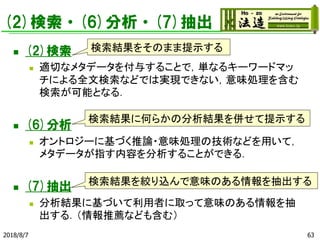 (2)検索・(6)分析・(7)抽出
◼ (2)検索
◼ 適切なメタデータを付与することで，単なるキーワードマッ
チによる全文検索などでは実現できない，意味処理を含む
検索が可能となる．
◼ (6)分析
◼ オントロジーに基づく推論・意味処理の技術などを用いて，
メタデータが指す内容を分析することができる．
◼ (7)抽出
◼ 分析結果に基づいて利用者に取って意味のある情報を抽
出する．（情報推薦なども含む）
2018/8/7 63
検索結果をそのまま提示する
検索結果に何らかの分析結果を併せて提示する
検索結果を絞り込んで意味のある情報を抽出する
 