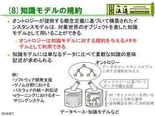 (8)知識モデルの規約
◼ オントロジーが提供する概念定義に基づいて構築されたイ
ンスタンスモデルは，対象世界のオブジェクトを表した知識
モデルとして用いることができる．
◼ オントロジーは知識モデルに対する規約を与えるメタモ
デルとして利用できる．
◼ 知識モデルには単なるデータに比べて柔軟な知識の意味
記述が求められる．
2018/8/7 67
オントロジーに基づいて
データや識を記述
・同一オントロジーを用いる
ことによる相互運用
・意味構造を用いた知的処理
オントロジー
データベース・知識モデルなど
データやインスタンスモデル
に対する規約を与える
例）
・ソフトウェア開発支援
・ゲノム分野における
パスウェイの統一的記述
・eラーニングにおけるオー
サリングシステム
 