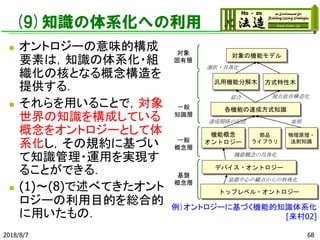 (9)知識の体系化への利用
◼ オントロジーの意味的構成
要素は，知識の体系化・組
織化の核となる概念構造を
提供する．
◼ それらを用いることで，対象
世界の知識を構成している
概念をオントロジーとして体
系化し，その規約に基づい
て知識管理・運用を実現す
ることができる．
◼ (1)～(8)で述べてきたオント
ロジーの利用目的を総合的
に用いたもの．
2018/8/7 68
トップレベル・オントロジー
デバイス・オントロジー
部品
ライブラリ
物理原理・
法則知識
機能概念
オントロジー
各機能の達成方式知識
汎用機能分解木 方式特性木
対象の機能モデル対象
固有層
一般
知識層
基盤
概念層
一般
概念層
結合 視点依存構造化
選択・具体化
機能概念の具体化
装置中心の観点からの特殊化
達成関係の記述 参照
例）オントロジーに基づく機能的知識体系化
[来村02]
 