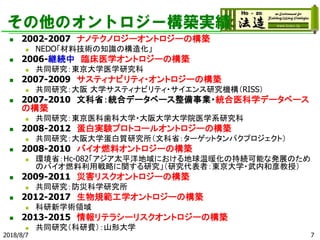 その他のオントロジー構築実績
◼ 2002-2007 ナノテクノロジーオントロジーの構築
◼ NEDO「材料技術の知識の構造化」
◼ 2006-継続中 臨床医学オントロジーの構築
◼ 共同研究：東京大学医学研究科
◼ 2007-2009 サスティナビリティ・オントロジーの構築
◼ 共同研究：大阪 大学サスティナビリティ・サイエンス研究機構（RISS）
◼ 2007-2010 文科省：統合データベース整備事業・統合医科学データベース
の構築
◼ 共同研究：東京医科歯科大学・大阪大学大学院医学系研究科
◼ 2008-2012 蛋白実験プロトコールオントロジーの構築
◼ 共同研究：大阪大学蛋白質研究所（文科省：ターゲットタンパクプロジェクト）
◼ 2008-2010 バイオ燃料オントロジーの構築
◼ 環境省：Hc-082「アジア太平洋地域における地球温暖化の持続可能な発展のため
のバイオ燃料利用戦略に関する研究」（研究代表者：東京大学・武内和彦教授）
◼ 2009-2011 災害リスクオントロジーの構築
◼ 共同研究：防災科学研究所
◼ 2012-2017 生物規範工学オントロジーの構築
◼ 科研新学術領域
◼ 2013-2015 情報リテラシーリスクオントロジーの構築
◼ 共同研究（科研費）：山形大学
2018/8/7 7
 