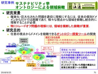 環境省：Hc-082
「アジア太平洋地域における地球温暖
化の持続可能な発展のためのバイオ
燃料利用戦略に関する研究」
（H20-22年度，研究代表者：東京大学・武内和彦教授）
サブテーマ（１）
オントロジーを用いた問題の構造化と
政策立案支援ツールの開発
サステナビリティ学
オントロジーによる領域俯瞰
◼ 研究背景
◼ 複雑化・巨大化された問題を適切に理解にするには，従来の個別ドメ
インからだけでは困難であり，様々な視点から領域を俯瞰し統合的に
理解することが必要．
◼ 特にトレードオフ問題の理解には，領域を横断した俯瞰が重要．
◼ 研究目的
◼ 任意の視点からドメインを俯瞰できるオントロジー探索ツールの開発
視点に基づく
概念マップ生成
対象世界
×
生態系の専門家 オントロジー構築者
エネルギー
の専門家 生態系の専門家
Ontology
○
知識の共有
が困難
エネルギーの専門家
共通概念を用
いた体系化
知識の共有が可能
領域依存
な構造化
政策の専門家
×
政策の専門家
概念マップ
○
規定できる効果
－暗黙的であった利用者の知りたい知識の理解支援
－思いがけない内容の掲示による利用者の発想刺激
2018/9/25 71
研究事例
 