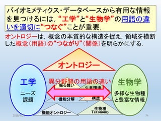 バイオミメティクス・データベースから有用な情報
を見つけるには，“工学”と“生物学”の用語の違
いを適切に“つなぐ”ことが重要．
オントロジー
機能分解
機能オントロジー
生物種
Taxonomy
構造
振る舞い
生息環境
オントロジーは，概念の本質的な構造を捉え，領域を横断
した概念（用語）の“つながり”（関係）を明らかにする．
異分野間の用語の違い工学
ニーズ
課題
生物学
多様な生物種
と豊富な情報
2018/9/25 74
 