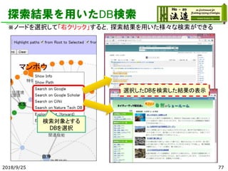 探索結果を用いたDB検索
検索対象とする
DBを選択
※ノードを選択して「右クリック」すると，探索結果を用いた様々な検索ができる
選択したDBを検索した結果の表示
2018/9/25 77
 