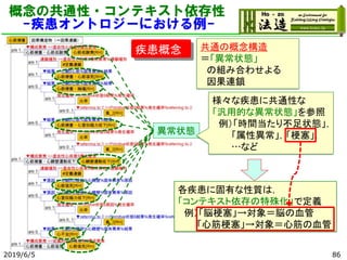 概念の共通性・コンテキスト依存性
-疾患オントロジーにおける例-
疾患概念 共通の概念構造
＝「異常状態」
の組み合わせよる
因果連鎖
異常状態
様々な疾患に共通性な
「汎用的な異常状態」を参照
例）「時間当たり不足状態」，
「属性異常」，「梗塞」，
…など
各疾患に固有な性質は，
「コンテキスト依存の特殊化」で定義
例）「脳梗塞」→対象＝脳の血管
「心筋梗塞」→対象＝心筋の血管
2019/6/5 86
 
