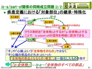 「p-全体物」
part-ofに加えて，
is-a関係が成立していないとおかしい？
◼ 疾患定義における「対象部位」の継承・特殊化
「手」や「心臓」という「全体物そのもの」ではなく，
「手/心臓の部品のどれか」といった
「全体物の部品となるもの（概念）」を一般化したものを指す
←is-a－「全体物のすべての部品」
is-a/part-of関係の同時成立問題(2/2)
＝ is-a
is-aクラス制約を「全体物」とするか「p-全体物」とする
ことで， is-a/part-ofの混同を明確に区別できる
2011/11/07 第21回WI2研究会@大阪 91
 