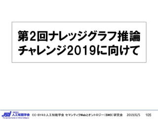 CC-BY4.0:人工知能学会 セマンティクWebとオントロジー（SWO）研究会CC-BY4.0:人工知能学会 セマンティクWebとオントロジー（SWO）研究会
第2回ナレッジグラフ推論
チャレンジ2019に向けて
1052019/6/5
 