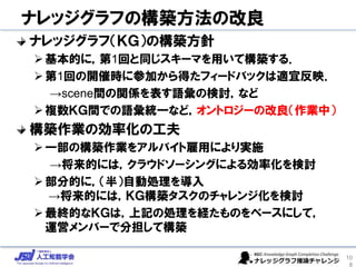 ナレッジグラフの構築方法の改良
ナレッジグラフ（ＫＧ）の構築方針
➢基本的に，第1回と同じスキーマを用いて構築する．
➢第1回の開催時に参加から得たフィードバックは適宜反映．
→scene間の関係を表す語彙の検討，など
➢複数ＫＧ間での語彙統一など，オントロジーの改良（作業中）
構築作業の効率化の工夫
➢一部の構築作業をアルバイト雇用により実施
→将来的には，クラウドソーシングによる効率化を検討
➢部分的に，（半）自動処理を導入
→将来的には，ＫＧ構築タスクのチャレンジ化を検討
➢最終的なＫＧは，上記の処理を経たものをベースにして，
運営メンバーで分担して構築
10
8
 