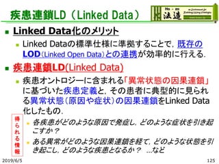 疾患連鎖LD（Linked Data）
◼ Linked Data化のメリット
◼ Linked Dataの標準仕様に準拠することで，既存の
LOD（Linked Open Data）との連携が効率的に行える．
◼ 疾患連鎖LD(Linked Data)
◼ 疾患オントロジーに含まれる「異常状態の因果連鎖」
に基づいた疾患定義と，その患者に典型的に見られ
る異常状態（原因や症状）の因果連鎖をLinked Data
化したもの．
◼ 各疾患がどのような原因で発症し，どのような症状を引き起
こすか？
◼ ある異常がどのような因果連鎖を経て，どのような状態を引
き起こし，どのような疾患となるか？ …など
2019/6/5 125
得
ら
れ
る
情
報
 