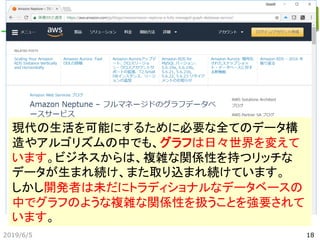 2019/6/5 18
現代の生活を可能にするために必要な全てのデータ構
造やアルゴリズムの中でも、グラフは日々世界を変えて
います。ビジネスからは、複雑な関係性を持つリッチな
データが生まれ続け、また取り込まれ続けています。
しかし開発者は未だにトラディショナルなデータベースの
中でグラフのような複雑な関係性を扱うことを強要されて
います。
 