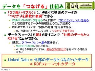データを「つなげる」仕組み
◼ 「３つ組（トリプル）」により様々な構造のデータの
“つながりを柔軟に表現”できる
◼ Webサイトのリンクを辿るのと同様に，プロパティ（リンク）を辿る
ことで関連するデータの情報を辿ることが出来る．
◼ RDFのプロパティは，“関係の意味”を定義できる．
◼ cf. Webのハイパーリンクは単に“つながり”を表すのみ
◼ データ（リソース）をIRIで表すことで，“外部のデータとつ
なげる”ことができる．
◼ URIは，グローバルに一意のIDを表す．
◼ WebサイトのURLと同じ仕組み．
◼ cf．単なる数字をIDとすると，異なるDBが同じIDを使っている可能性
がある
◼ Linked Data = 外部のデータとつながったデータ
≠ RDFフォーマットのデータ
2019/6/5 23
 