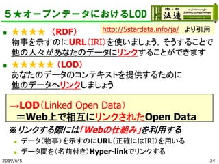 ５★オープンデータにおけるLOD
◼ ★★★★ （RDF）
物事を示すのにURL（IRI）を使いましょう，そうすることで
他の人々があなたのデータにリンクすることができます
◼ ★★★★★ （LOD）
あなたのデータのコンテキストを提供するために
他のデータへリンクしましょう
→LOD（Linked Open Data）
＝Web上で相互にリンクされたOpen Data
※リンクする際には「Webの仕組み」を利用する
◼ データ（物事）を示すのにURL（正確にはIRI）を用いる
◼ データ間を（名前付き）Hyper-linkでリンクする
2019/6/5 34
http://5stardata.info/ja/ より引用
 