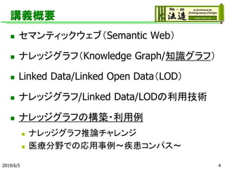 講義概要
◼ セマンティックウェブ（Semantic Web）
◼ ナレッジグラフ（Knowledge Graph/知識グラフ）
◼ Linked Data/Linked Open Data（LOD）
◼ ナレッジグラフ/Linked Data/LODの利用技術
◼ ナレッジグラフの構築・利用例
◼ ナレッジグラフ推論チャレンジ
◼ 医療分野での応用事例～疾患コンパス～
2019/6/5 4
 