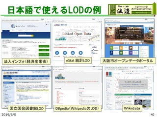 日本語で使えるLODの例
2019/6/5 40
法人インフォ（経済産業省） eStat 統計LOD
国立国会図書館LOD
大阪市オープンデータポータル
DBpedia（WikipediaのLOD） Ｗｉｋｉｄａｔａ
 