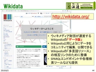 Wikidata
2019/6/5 44
• ウィキメディア財団が運営する
Wikipediaの「データ版」
• Wikipediaと同じようにデータを
コミュニティで編集，公開できる
• Wikipediaの「多言語リソース」
の相互リンクのために整備
• SPARQLエンドポイントや各種検
索ツールなども提供
http://wikidata.org/
 
