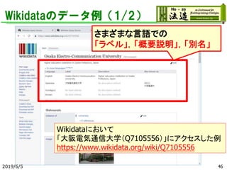 Wikidataのデータ例（1/2）
2019/6/5 46
Wikidataにおいて
「大阪電気通信大学（Q7105556）」にアクセスした例
https://www.wikidata.org/wiki/Q7105556
さまざまな言語での
「ラベル」，「概要説明」，「別名」
 