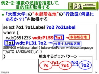 例2-2：複数の述語を指定して，
目的語を取得する
◼ 「大阪大学」の“本部所在地”の“行政区（何県に
あるか？）”を取得する
select ?o1 ?o1Label ?o2 ?o2Label
where {
wd:Q651233 wdt:P159 ?o1.
?o1 wdt:P131 ?o2.
SERVICE wikibase:label { bd:serviceParam wikibase:language
"[AUTO_LANGUAGE],ja". }
}
2019/6/5
本部所在地
74
位置する行政区画
 