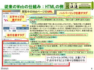 従来のWebの仕組み：HTMLの例
2019/6/5 8
閲覧中のWebページのURL
<h3><a href=“http://headlines.yahoo.co.jp/hl?a=20130528-00000501-fsi-
bus_all”>デジタル家電価格に底入れの兆し 「数から質へ」競争も変化</a>
</h3>
デジタル家電の価格下落に底入れの兆しが出てきた。「値段が張っても機能性
を重視する消費者が増えてきた」（アナリスト）ことが要因だ。価格競争に苦しんで
きた電機メーカーにとっては吉報といえそうだ。夏商戦で各社はフルハイビジョンの
約４倍の解像度の「４Ｋ」に対応した次世代テレビなどを投入予定で、需要の掘り起
こしに躍起になっている。 (SankeiBiz) <br>
<a href="http://headlines.yahoo.co.jp/hl?a=20130528-00000501-fsi-
bus_all">[記事全文]</a><br>
<br>
◇価格低下から転換？<br>
・ <a href="http://headlines.yahoo.co.jp/hl?a=20130429-00000005-san-
bus_all">電機大手どうなる「通信簿」 脱デジタル家電で明暗</a> - 産経新聞
(4月29日) <br>
・ <a href="http://headlines.yahoo.co.jp/hl?a=20130416-00000004-rbb-
sci">デジタル家電が値上がり傾向、背景に“アベノミクス”と“円安”あり？ カカクコ
ム調べ</a> - RBB TODAY(4月16日) <br>
ソースファイル（HTML）では，文書に「タ
グ」を付与することで様々な情報を付与
ハイパーリンクを表すタグ
文字サイズを
表すタグ
改行を表すタグ
 