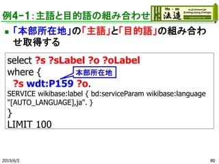 例4-1：主語と目的語の組み合わせ
◼ 「本部所在地」の「主語」と「目的語」の組み合わ
せ取得する
select ?s ?sLabel ?o ?oLabel
where {
?s wdt:P159 ?o.
SERVICE wikibase:label { bd:serviceParam wikibase:language
"[AUTO_LANGUAGE],ja". }
}
LIMIT 100
2019/6/5 80
本部所在地
 