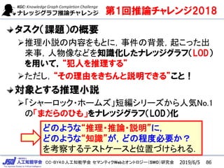 CC-BY4.0:人工知能学会 セマンティクWebとオントロジー（SWO）研究会
第1回推論チャレンジ2018
タスク（課題）の概要
➢推理小説の内容をもとに，事件の背景，起こった出
来事，人物像などを知識化したナレッジグラフ（LOD）
を用いて，“犯人を推理する”
➢ただし，“その理由をきちんと説明できる”こと！
対象とする推理小説
➢「シャーロック・ホームズ」短編シリーズから人気No.1
の「まだらのひも」をナレッジグラフ（LOD）化
2019/6/5 86
どのような“推理・推論・説明”に，
どのような“知識”が，どの程度必要か？
を考察するテストケースと位置づけられる．
 