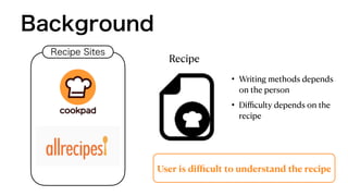 Background
Recipe Sites
• Writing methods depends
on the person
• Diﬃculty depends on the
recipe
Recipe
User is diﬃcult to...