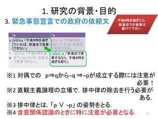 1. 研究の背景・目的
3. 緊急事態宣言での政府の依頼文
※1 対偶での p⇒qから¬q ⇒¬pが成立する際には注意が
必要！
※2 直観主義論理の立場で，排中律の除去を行う必要が
ある．
※3 排中律とは，「p ∨ ¬p」 の姿勢をとる．
※4 含意関係認識のときに特に注意が必要となる． 13
 