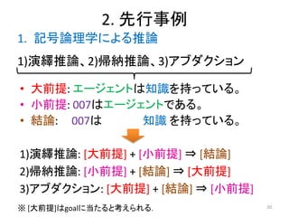 20
1)演繹推論、2)帰納推論、3)アブダクション
1)演繹推論: [大前提] + [小前提] ⇒ [結論]
2)帰納推論: [小前提] + [結論] ⇒ [大前提]
3)アブダクション: [大前提] + [結論] ⇒ [小前提]
• 大前提: エージェントは知識を持っている。
• 小前提: 007はエージェントである。
• 結論: 007は 知識 を持っている。
2. 先行事例
1. 記号論理学による推論
※ [大前提]はgoalに当たると考えられる．
 