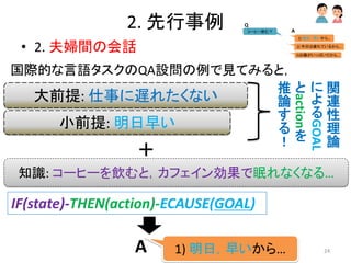 2. 先行事例
• 2. 夫婦間の会話
24
知識: コーヒーを飲むと，カフェイン効果で眠れなくなる…
IF(state)-THEN(action)-ECAUSE(GOAL)
国際的な言語タスクのQA設問の例で見てみると，
大前提: 仕事に遅れたくない
小前提: 明日早い
＋
1) 明日，早いから…
A
関
連
性
理
論
に
よ
る
GOAL
と
action
を
推
論
す
る
！
 