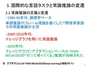 3. 国際的な言語タスクと常識推論の変遷
3.2 常識推論の定義と変遷
・1980-90年代: 論理学ベース
単調推論やフレーム理論を基にした※閉世界仮説
での常識推論が主流
・2000-2010年代:
ナレッジグラフを用いた常識推論
・2020年代:
ナレッジグラフにアブダクションベース(IF-THEN-
BECAUSE)の「行って帰ってくる」推論が加味された
30
※ アブダクション(IF-THEN-BECAUSE)はDeep Learningと相性がいい
 