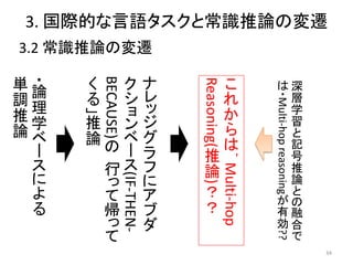 3. 国際的な言語タスクと常識推論の変遷
3.2 常識推論の変遷
34
・
論
理
学
ベ
ー
ス
に
よ
る
単
調
推
論
ナ
レ
ッ
ジ
グ
ラ
フ
に
ア
ブ
ダ
ク
シ
ョ
ン
ベ
ー
ス
(IF-THEN-
BECAUSE)
の
「
行
っ
て
帰
っ
て
く
る
」
推
論
こ
れ
か
ら
は
，
Multi-hop
Reasoning(
推
論
)
？
？
深
層
学
習
と
記
号
推
論
と
の
融
合
で
は
・
Multi-hop
reasoning
が
有
効
??
 