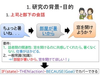 1. 研究の背景・目的
1. 上司と部下の会話
ちょっと暑
いね．．．
窓を開け
ようか？
部屋が暑
いから
要件:
1. 話者間の関連性: 窓を開けるのに共感してくれたら，暑くなく
なり，仕事がはかどる．
2. 一般常識(知識):
⇒「部屋が暑いから，窓を開けてほしい！」
8
IF(state)-THEN(action)-BECAUSE(Goal)でカバーできる
 