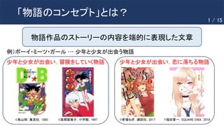 「物語のコンセプト」とは？
物語作品のストーリーの内容を端的に表現した文章
例）ボーイ・ミーツ・ガール … 少年と少女が出会う物語
少年と少女が出会い，恋に落ちる物語
©福田晋一，SQUARE ENIX，2018
©春場ねぎ，講談社，2017
...