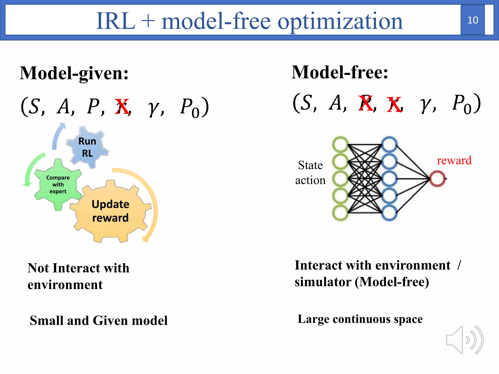𝑆, 𝐴, 𝑃, 𝑟, 𝛾, 𝑃0x x
Model-free:Model-given:
𝑆, 𝐴, 𝑃, 𝑟, 𝛾, 𝑃0x
Interact with environment /
simulator (Model-free)
Large continuous space
Update
reward
Compare
with
expert
Run
RL
Not Interact with
environment
Small and Given model
State
action
reward
IRL + model-free optimization 10
 